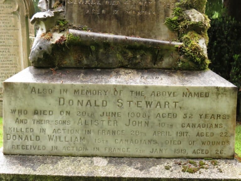 Pte STEWART, Donald William